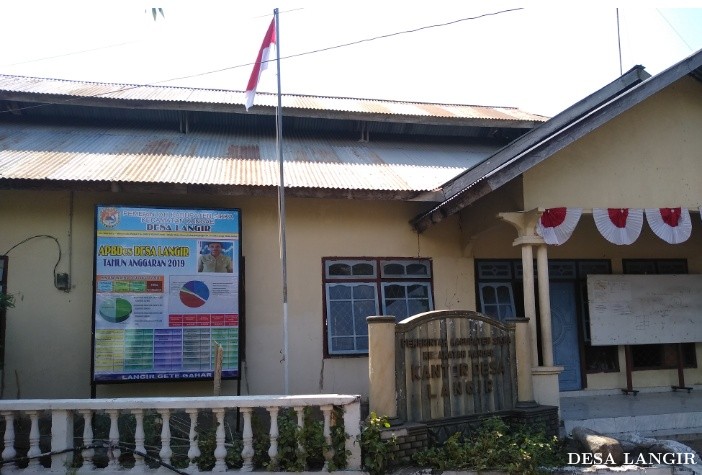 BALIHO APBDES DESA LANGIR TA. 2019